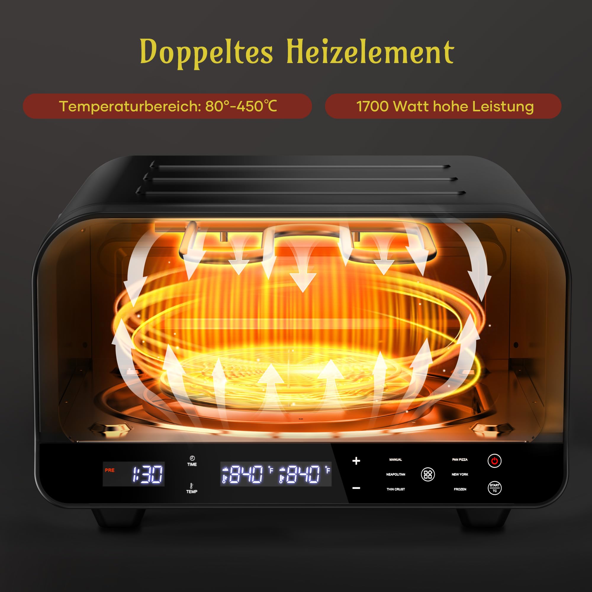 Elektrischer Pizzaofen – 6 Programme, 1700W, max. 450°C, geeignet für 32cm Pizzen – 5-in-1-Multifunktion: Pizza, Grillen, Warmhalten, Backen und Kochen – inklusive Pizzastein und Pizzaschaufel